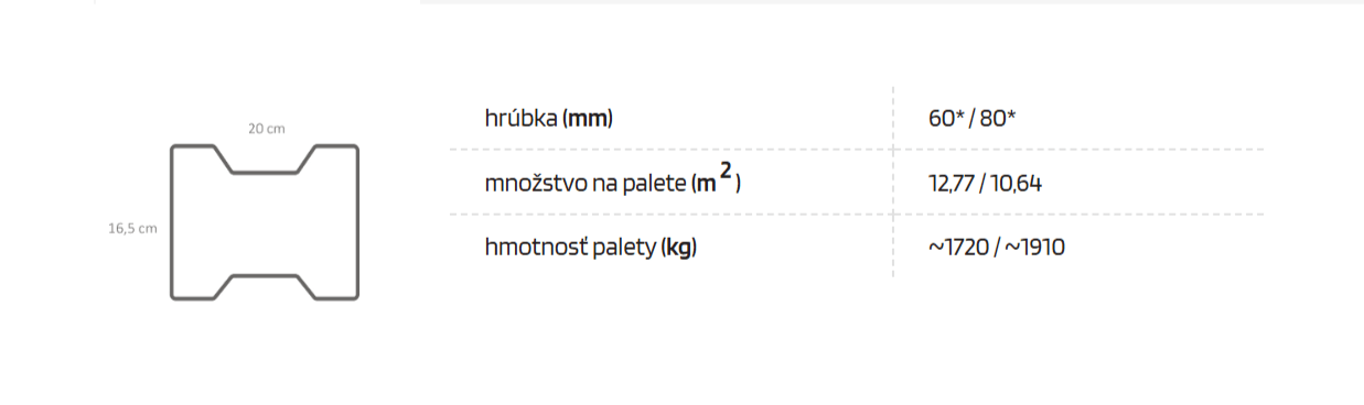 Zámková dlažba BEHATON – Obrázok 6