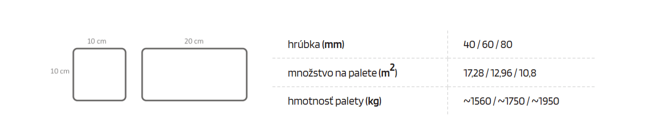 Zámková dlažba HOLLAND – Obrázok 6