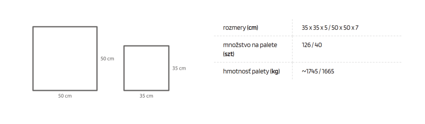 Terasová platňa MEGAN - Color Mix – Obrázok 8
