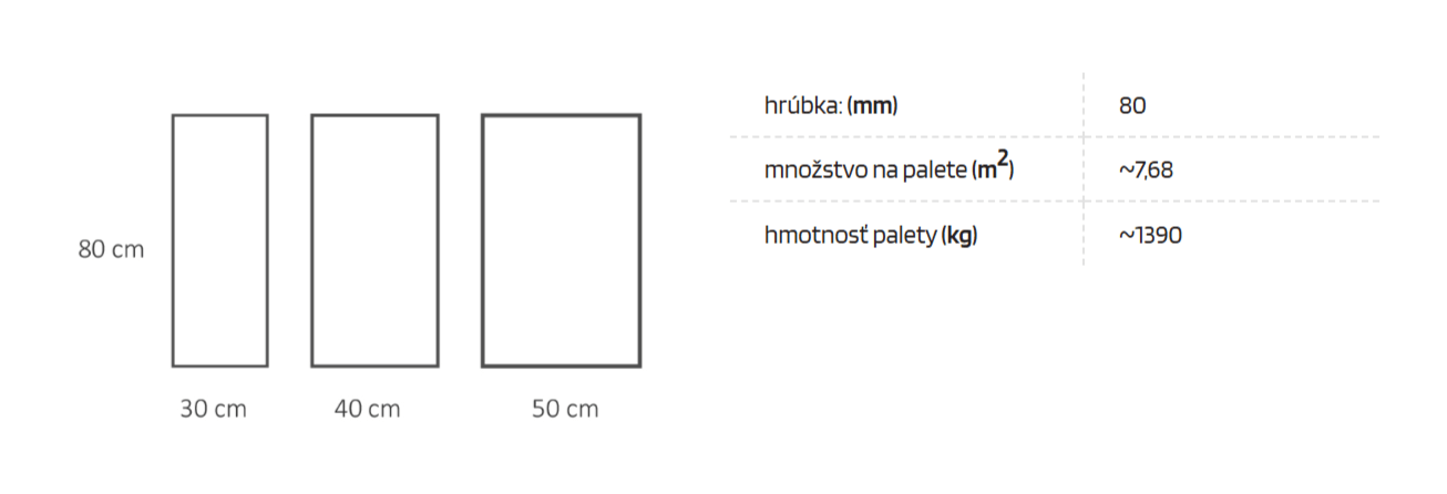 Terasová platňa TRIBANO – Obrázok 6