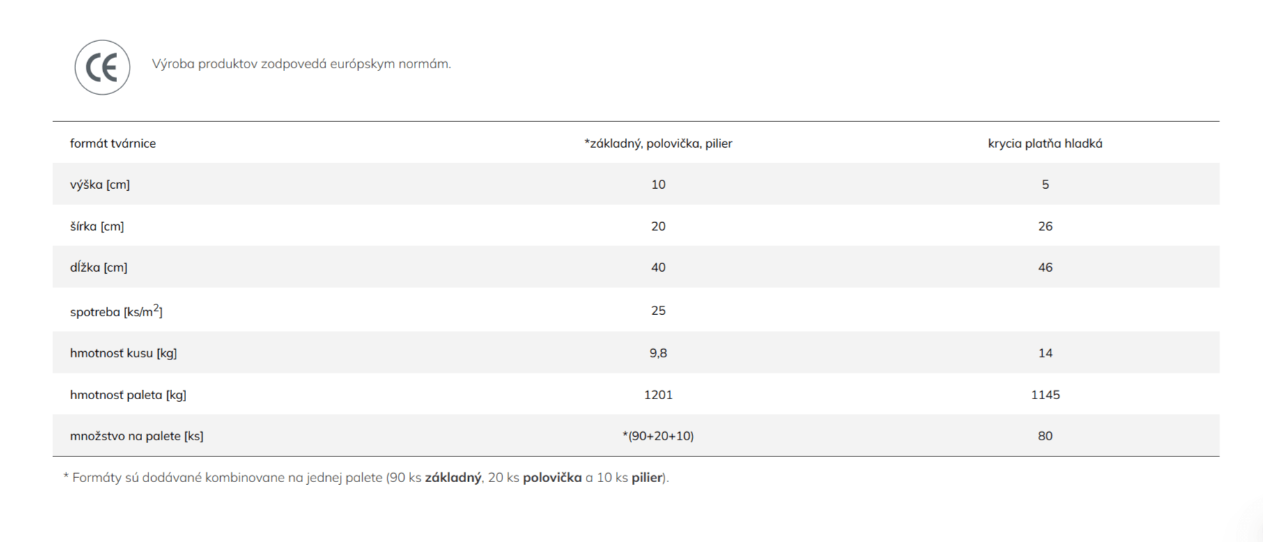 Plotové tvárnice PREBLOK® M – Obrázok 12